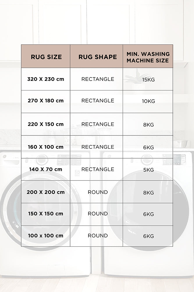 Vivify Kyle Blue Washable Rug